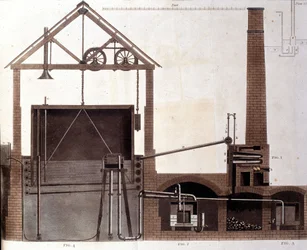 Diagram vysvětlující produkci uhelného plynu, Londýn 1815.