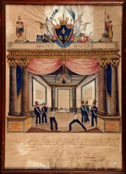 Oplocení: patent Cont pointe z dubna 1826.