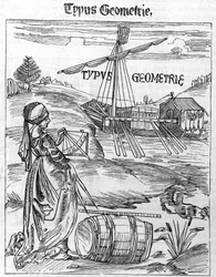 Frontispice geometrie v „Margarita Philosophica“ od Gregora Reische (1467-1525)