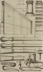 Odpalovací trubice pro rakety a nabíjecí nástroje, rytina z knihy Grand Art d