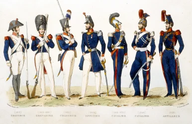 Vojenské uniformy: myslivec (1815), granátník (1815-1830), myslivec (1830), důstojník (1848), jezdec (1815-1830), jezdec (1848), dělostřelec (1848) - v „Činech francouzských národních gard“