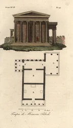 Půdorys a výška Erechtheion nebo Erechtheum A, Chrám Neptuna B, Chrám Minervy Polias s verandou Caryatids C a Chrám Pandrosus nebo Pandrosion D