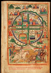Plán Jeruzaléma (Izrael) - Akvarel na pergamenu, výňatek z rukopisného žaltáře, kolem 1200 - Plán Jeruzaléma, fragment žaltáře Akvarel na pergamenu, cca 1200 - Koninklijke Bibliotheek, Haag