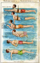 Plavání na břiše - v Bilzu, přírodní léčba, konec 19. století