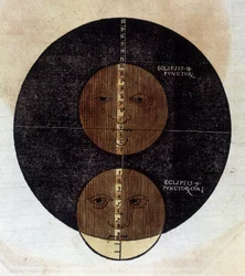Zatmění Měsíce - v „Astronomicon caesarum“, zpracované od 16. století.