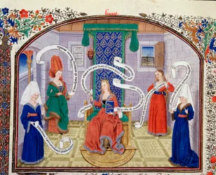 Teorie intelektuálních ctností. Texty jsou psány ve phylacteres. Miniatura z rukopisu (Ms 927 Fol.93v) „“ Komentář k politické a ekonomické etice““ řeckého filozofa Aristotela (383–322 př. n. l.) přeložil Nicolas Oresme (1325–1382)