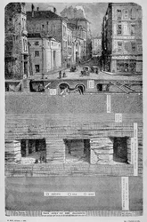 Proměny Paříže za Druhého císařství, Haussmann Paris. Les sous de Paris (voda, plyn a kanalizace) - rytina