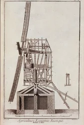 Zemědělská ekonomika rustique: moulin a ventil – v „“Encyklopedie”” od Diderota et d