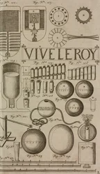Petardy a ohňostroje, rytina z knihy Grand Art d