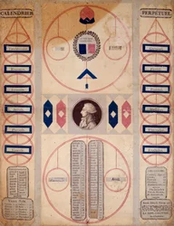 Francouzská revoluce: Věčný kalendář revolučního období. Paříž 18. století, Musee Carnavalet