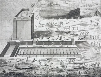Marine, staveniště v „“ Encyklopedie Diderota a Alemberta.
