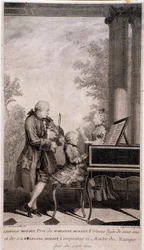 Mozartova rodina na turné (rytina, po 1777)