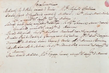 Poznámky k inscenaci opery Mithridate od Giuseppe Aldrovandiniho (1706)