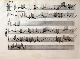 Strana hudební partitury Harmonice Musices Odhecaton od Ottaviana Petrucciho (1501)