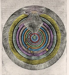 Plán nebes ráje po Božské komedii od Dante Alighieriho (1265-1321): Anonymní rytina ze 17. století