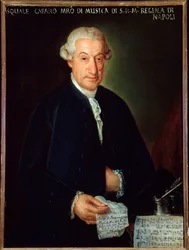 Portrét Pasquale Cafaro (malba)