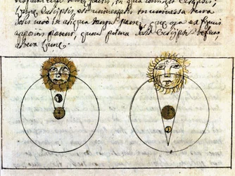 Studie o jevech zatmění Měsíce a Slunce - Astronomický rukopis z roku 1705.