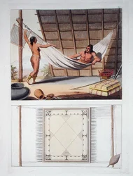 Domácí interiér, kmen Carib, Nizozemské Antily, deska 67 z „Le Costume Ancien et Moderne“ od Julese Ferraria, vydáno kolem 20.–30. let 18. století (barevně lito)