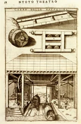 Hydraulický kladkový mechanismus pro pohyb zboží mezi zemí a vodou, 1607
