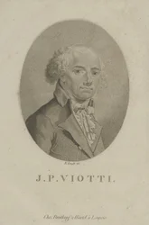 Portrét skladatele Giovanni Battista Viotti 1755-1824, c. 1800.