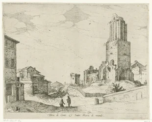 Torre delle Milizie a Pantheon Torre di Conti e Santo Maria di retonde (název na objektu) Pohledy na Řím (název série)