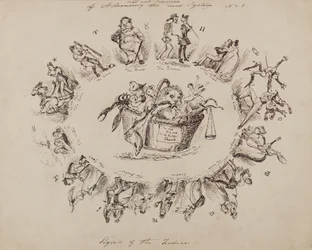 Arts and Sciences of Astronomy, nový systém č. 1: Signs of the Zodiac, 1826