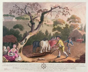 Pohled na orbu, setí lněného semene a brány, 1791