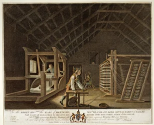 Navíjení, snování pomocí nového vylepšeného snovacího stroje a tkaní, deska VII z The Linen Manufactory of Ireland, 1791