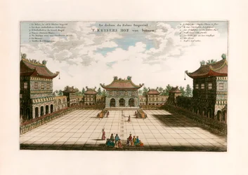 Císařský palác, Peking, Čína