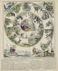 Robinson-Spiel / Jeu de Robinson / Giuoco al Robinson / Robinson-spel (název na objektu)